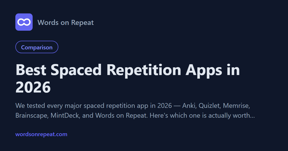 Best Spaced Repetition Apps in 2026 - Words on Repeat